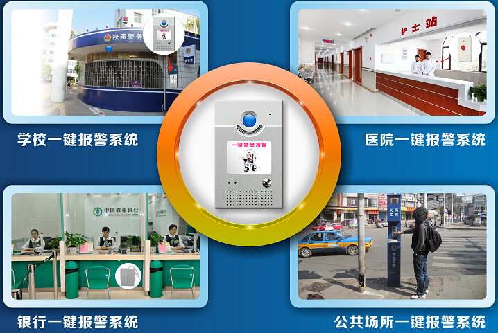 安防报警系统