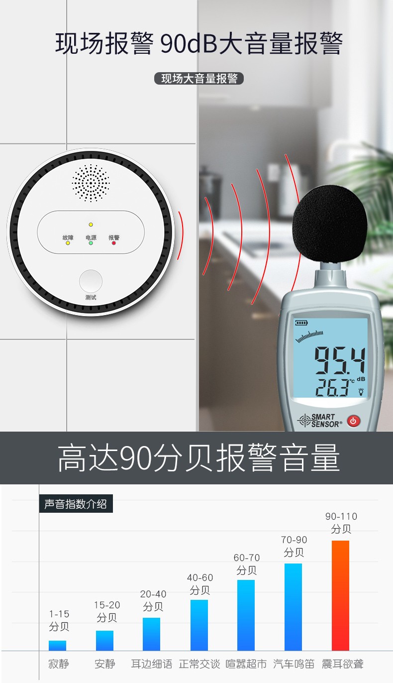 燃气探测器