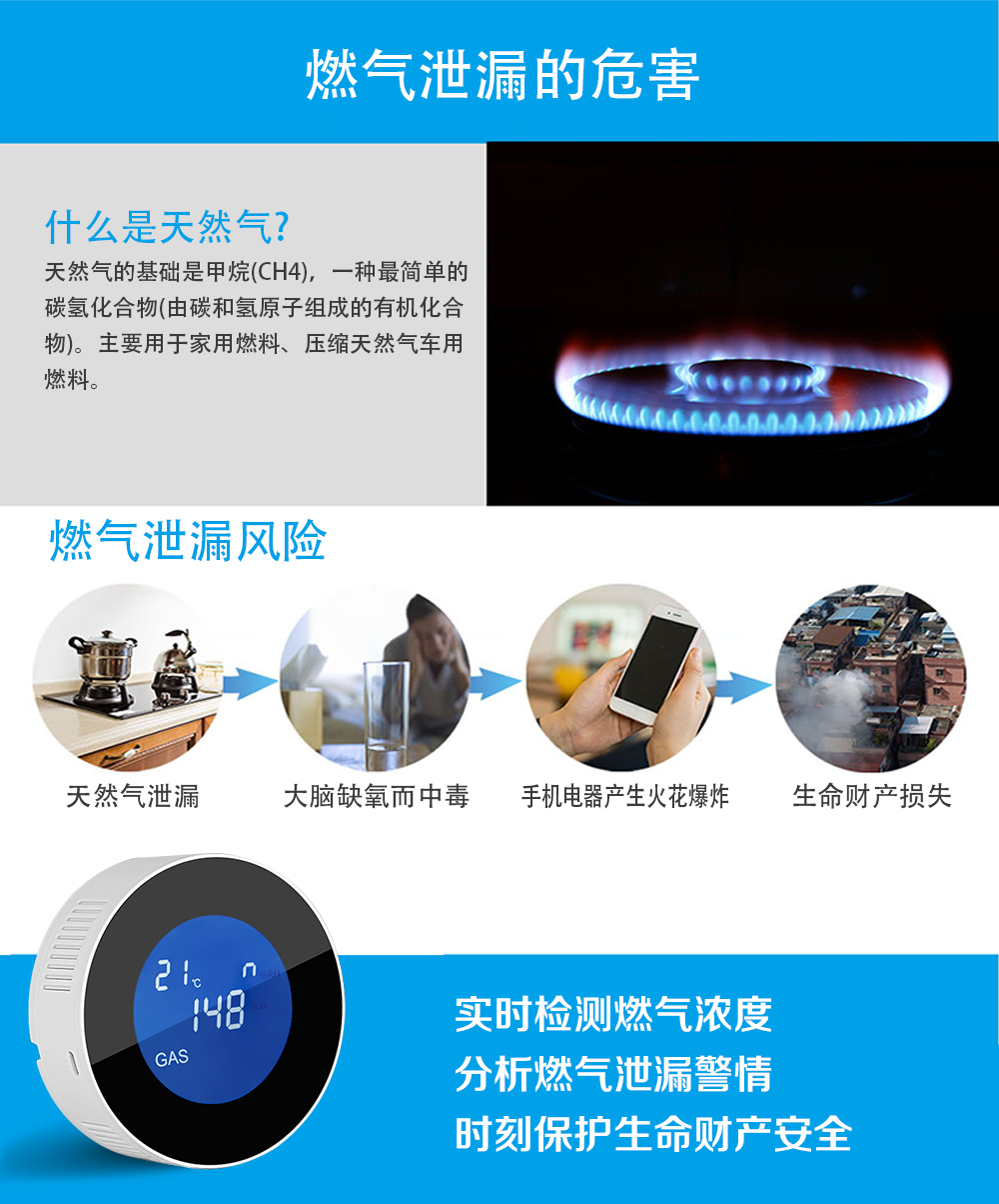 燃气报警器的选择和分类